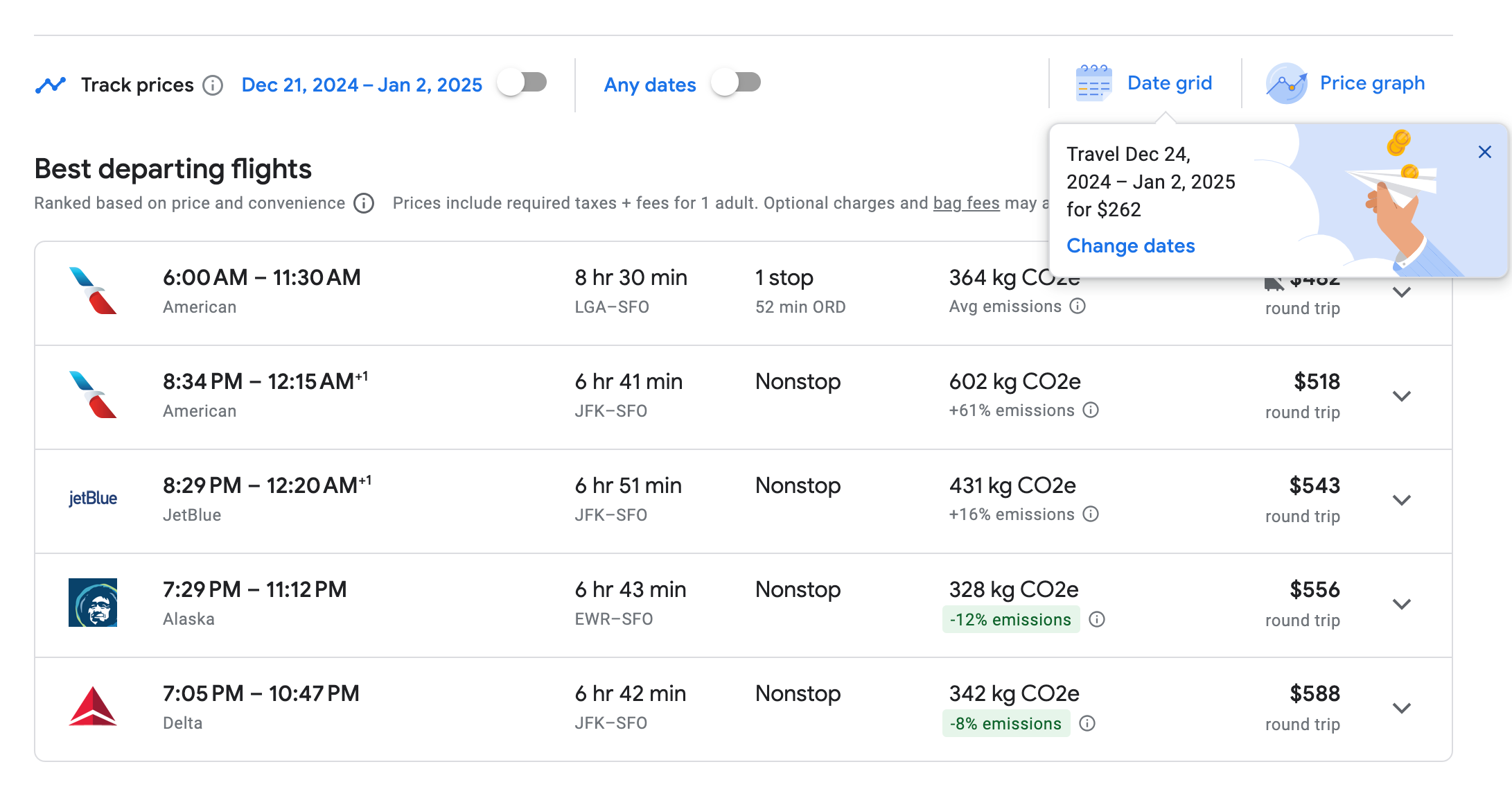 Google Flights search for a trip to San Francisco in December, 2024. GOOGLE FLIGHTS